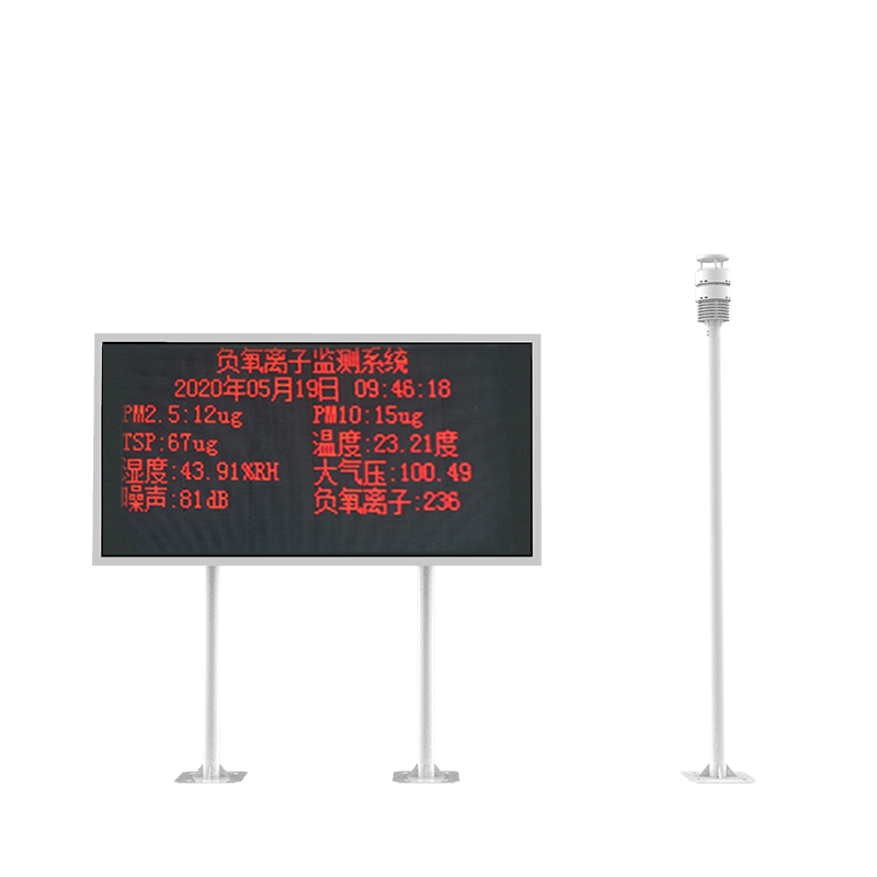 LED屏幕負氧離子監測站