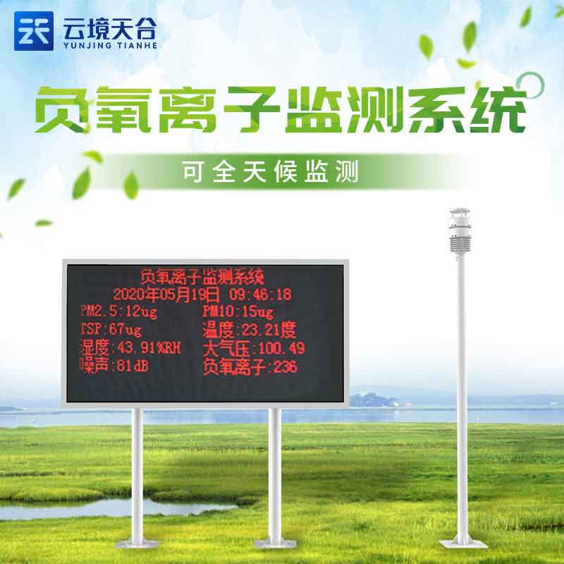 社區負氧離子監測站-城市環境監測站概述