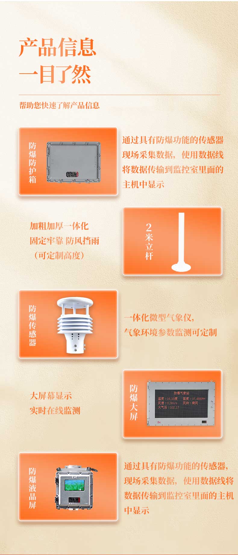 防爆氣象監測站